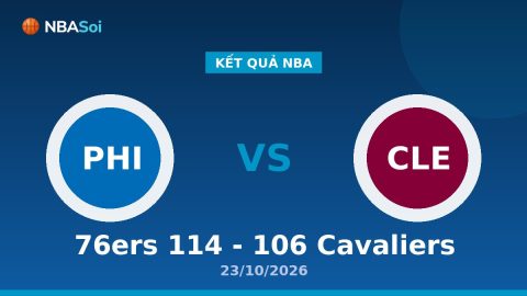 Kết Quả Nba 76ers 114 - 106 Cavaliers 23/10/2026